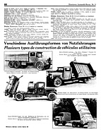 Seite 32 von Illustrierte AR Nr. 2 / 1933 vom 01.06