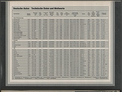 Seite 66 von auto motor und sport Nr. 19 / 1976