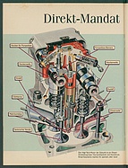 Seite 56 von Übersicht: auto motor und sport / Nr. 18 / 1995 - Titelseite