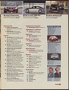 Seite 5 von Übersicht: auto motor und sport / Nr. 26 / 2006 - Titelseite