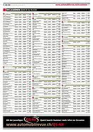 Seite 41 von AR Nr. 22 / 2006