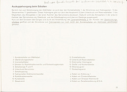 Fahren mit der Porsche-Sportomatic - Anleitung (1967) - Seite 25