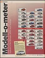 Seite 16 von auto motor und sport Nr. 4 / 2013