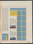 Seite 13 von Übersicht: auto motor und sport / Nr. 6 / 1993 - Titelseite