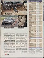 Seite 34 von Übersicht: auto motor und sport / Nr. 12 / 2006 - Titelseite