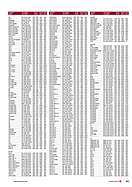 Seite 67 von SwissClassics Nr. 3 / 2015