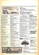 Page 46 of Übersicht: Powerslide Nr. 1 / 1971 Titelseite