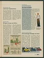 Seite 11 von Übersicht: auto motor und sport / Nr. 3 / 2000 - Titelseite