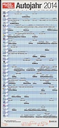 Seite 43 von auto motor und sport Nr. 25 / 2013