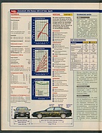 Seite 34 von Übersicht: auto motor und sport / Nr. 21 / 1998 - Titelseite