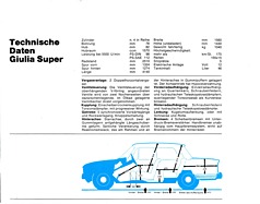 Alfa Romeo Giulia Super - Verkaufsprospekt (1968) - Seite 21
