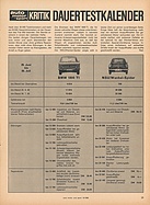 Testbericht: auto motor und sport / Nr. 16 / 1965 - Seite 29