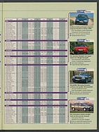 Seite 75 von Übersicht: auto motor und sport / Nr. 14 / 1997 - Titelseite