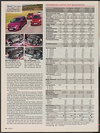 Seite 66 von auto motor und sport Nr. 8 / 2012