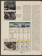 Seite 36 von Übersicht: auto motor und sport / Nr. 11 / 1995 - Titelseite