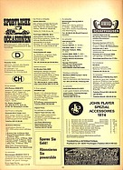 Seite 42 von Übersicht: Powerslide Nr. 5 / 1974 Titelseite