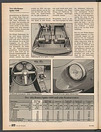Seite 68 von auto motor und sport Nr. 20 / 1981