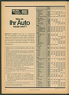 Seite 12 von auto motor und sport Nr. 2 / 1969