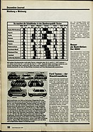 Seite 32 von ADAC Motorwelt Nr. 12 / 1976 vom 01.12