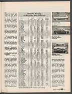 Seite 59 von Übersicht: auto motor und sport / Nr. 3 / 1990 - Titelseite