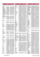 Seite 69 von SwissClassics Nr. 3 / 2019