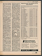 Seite 121 von Übersicht: auto motor und sport / Nr. 5 / 1982 - Titelseite