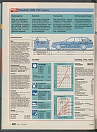 Seite 32 von Übersicht: auto motor und sport / Nr. 21 / 1991 - Titelseite