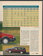 Seite 121 von Übersicht: auto motor und sport / Nr. 10 / 1994 - Titelseite