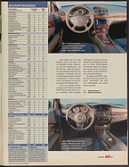 Seite 31 von Übersicht: auto motor und sport / Nr. 24 / 2003 - Titelseite
