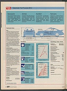 Seite 91 von Übersicht: auto motor und sport / Nr. 10 / 1992 - Titelseite