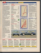 Seite 37 von Übersicht: auto motor und sport / Nr. 20 / 1994 - Titelseite