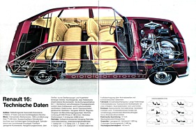 Renault R16 und R16 TS - Verkaufsprospekt (1971) - Seiten 20 und 21