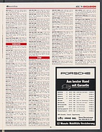 Seite 49 von Übersicht: auto motor und sport / Nr. 5 / 1994 - Titelseite