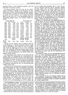 Seite 35 von AR Nr. 3 / 1910 vom 12.02