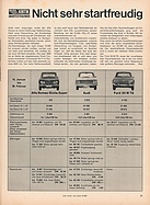 Testbericht: Nicht sehr startfreudig - Dauertestkalender (auto motor und sport / Nr. 6 / 1967 - Seite 29)
