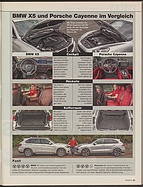 Seite 21 von auto motor und sport Nr. 19 / 2013