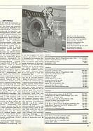 Page 13 of Auto exklusiv Nr. 9 / 1986