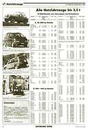 Seite 40 von AR Nr. 4 / 1991