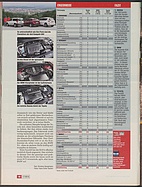 Seite 48 von auto motor und sport Nr. 17 / 2010