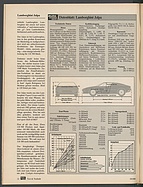 Seite 24 von Übersicht: auto motor und sport / Nr. 19 / 1986 - Titelseite