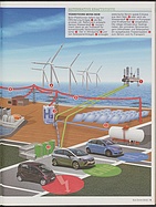 Seite 5 von auto motor und sport Nr. 9 / 2012