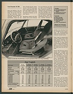 Seite 10 von Übersicht: auto motor und sport / Nr. 6 / 1984 - Titelseite