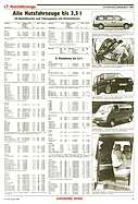 Seite 43 von AR Nr. 4 / 1991