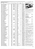 Seite 59 von Auto exklusiv Nr. 11 / 1990