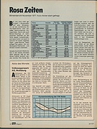 Seite 22 von auto motor und sport Nr. 24 / 1977