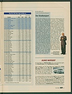 Seite 11 von Übersicht: auto motor und sport / Nr. 10 / 2000 - Titelseite