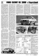 Testbericht: AR-Zeitung Nr. 19 / 1976 vom 06.Mai.1976 - Seite 17