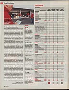 Seite 28 von auto motor und sport Nr. 10 / 2013