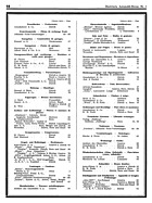 Seite 12 von Illustrierte AR Nr. 1 / 1932 vom 01.03