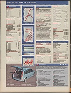 Seite 36 von Übersicht: auto motor und sport / Nr. 24 / 2003 - Titelseite